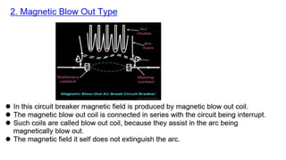 Isolator, circuit breaker and it's Type .pdf