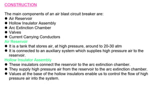 Isolator, circuit breaker and it's Type .pdf