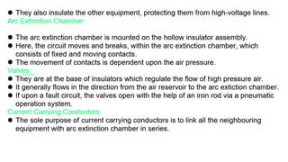 Isolator, circuit breaker and it's Type .pdf