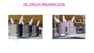 Isolator, circuit breaker and it's Type .pdf