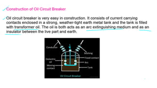 Isolator, circuit breaker and it's Type .pdf