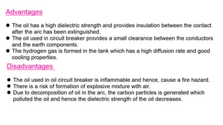 Isolator, circuit breaker and it's Type .pdf
