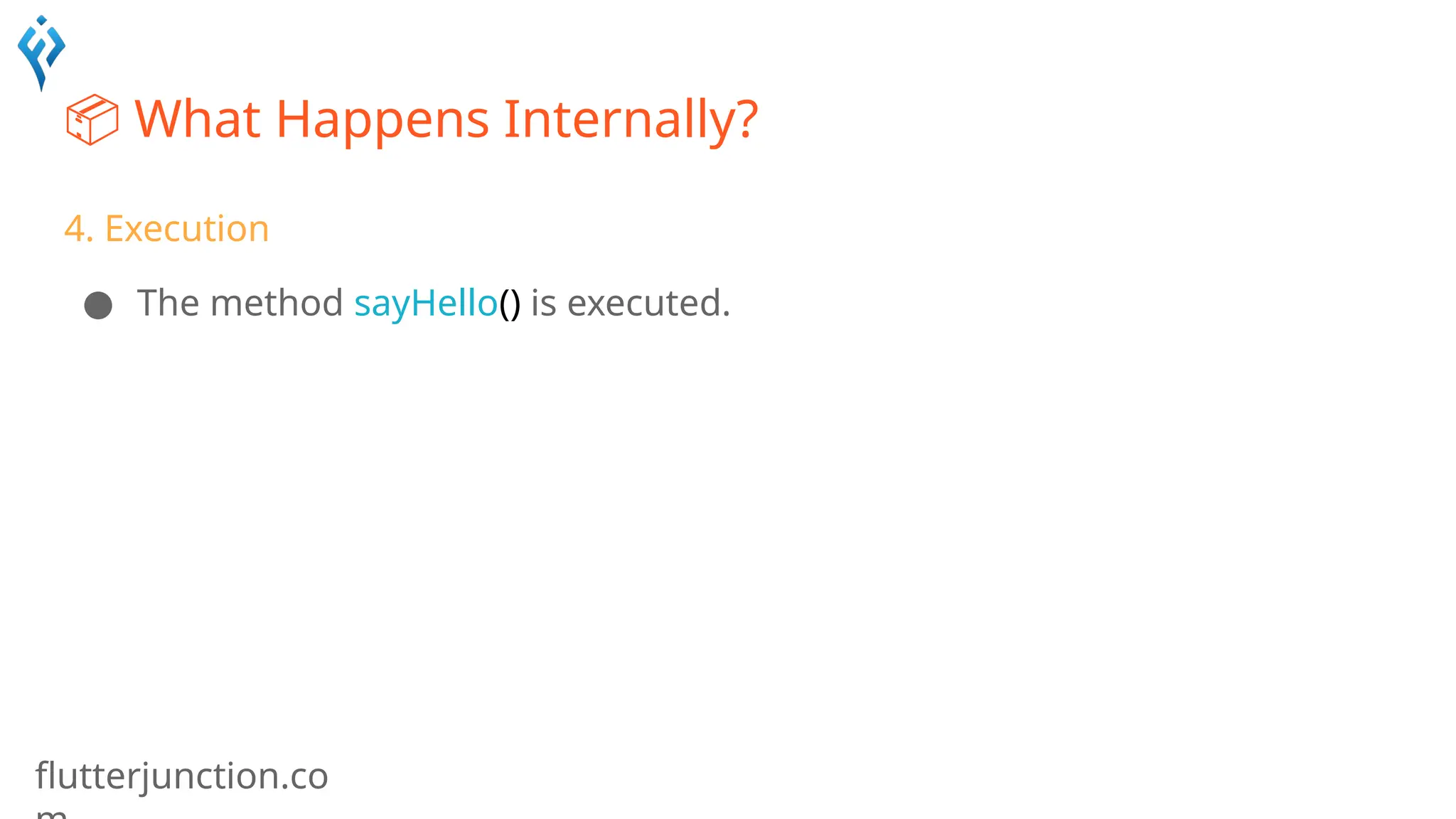 flutterjunction.co
📦 What Happens Internally?
4. Execution
● The method sayHello() is executed.
 