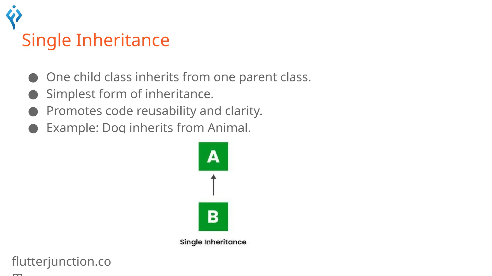 flutterjunction.co
Single Inheritance
● One child class inherits from one parent class.
● Simplest form of inheritance.
● Promotes code reusability and clarity.
● Example: Dog inherits from Animal.
 
