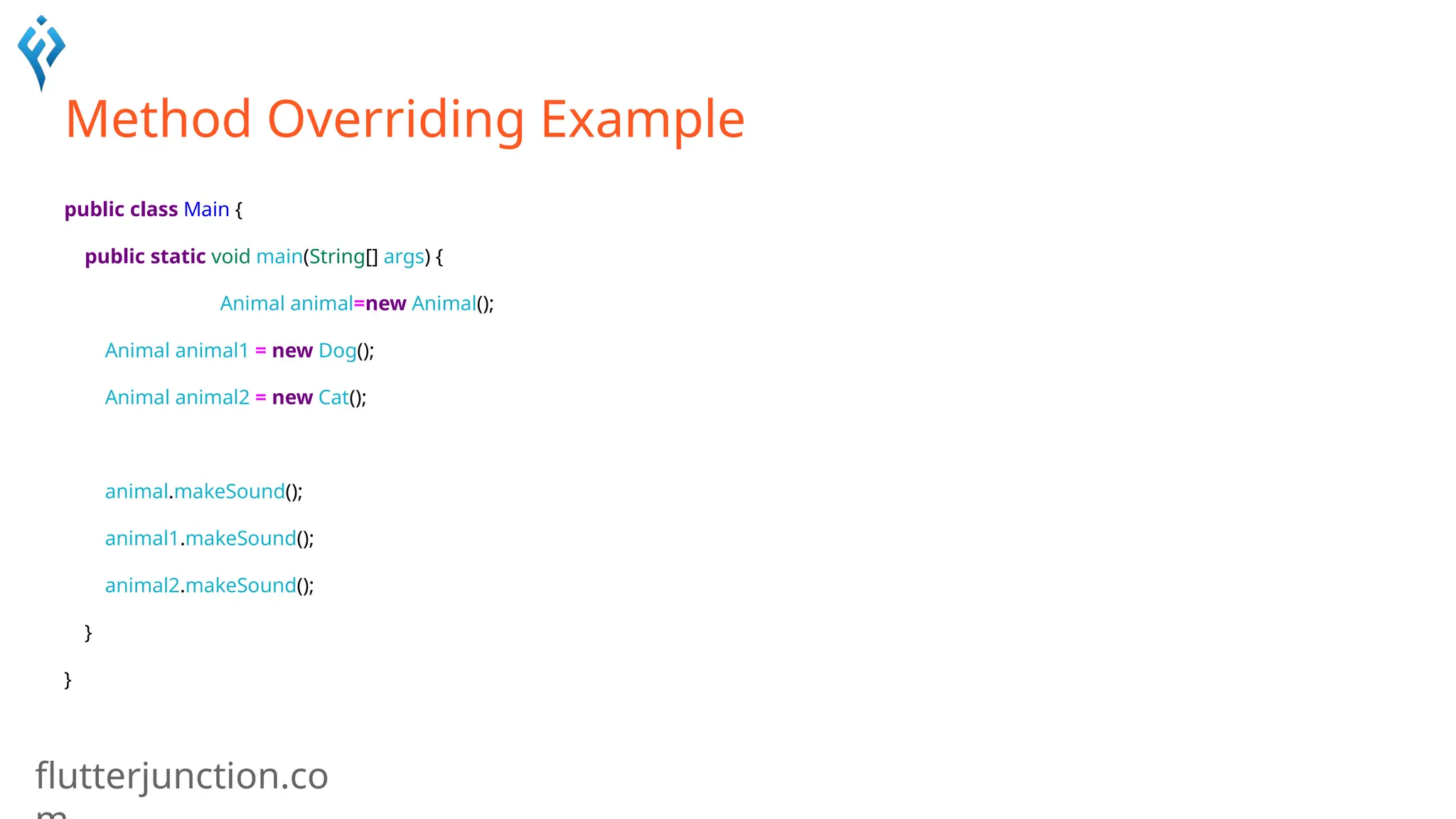 flutterjunction.co
Method Overriding Example
public class Main {
public static void main(String[] args) {
Animal animal=new Animal();
Animal animal1 = new Dog();
Animal animal2 = new Cat();
animal.makeSound();
animal1.makeSound();
animal2.makeSound();
}
}
 