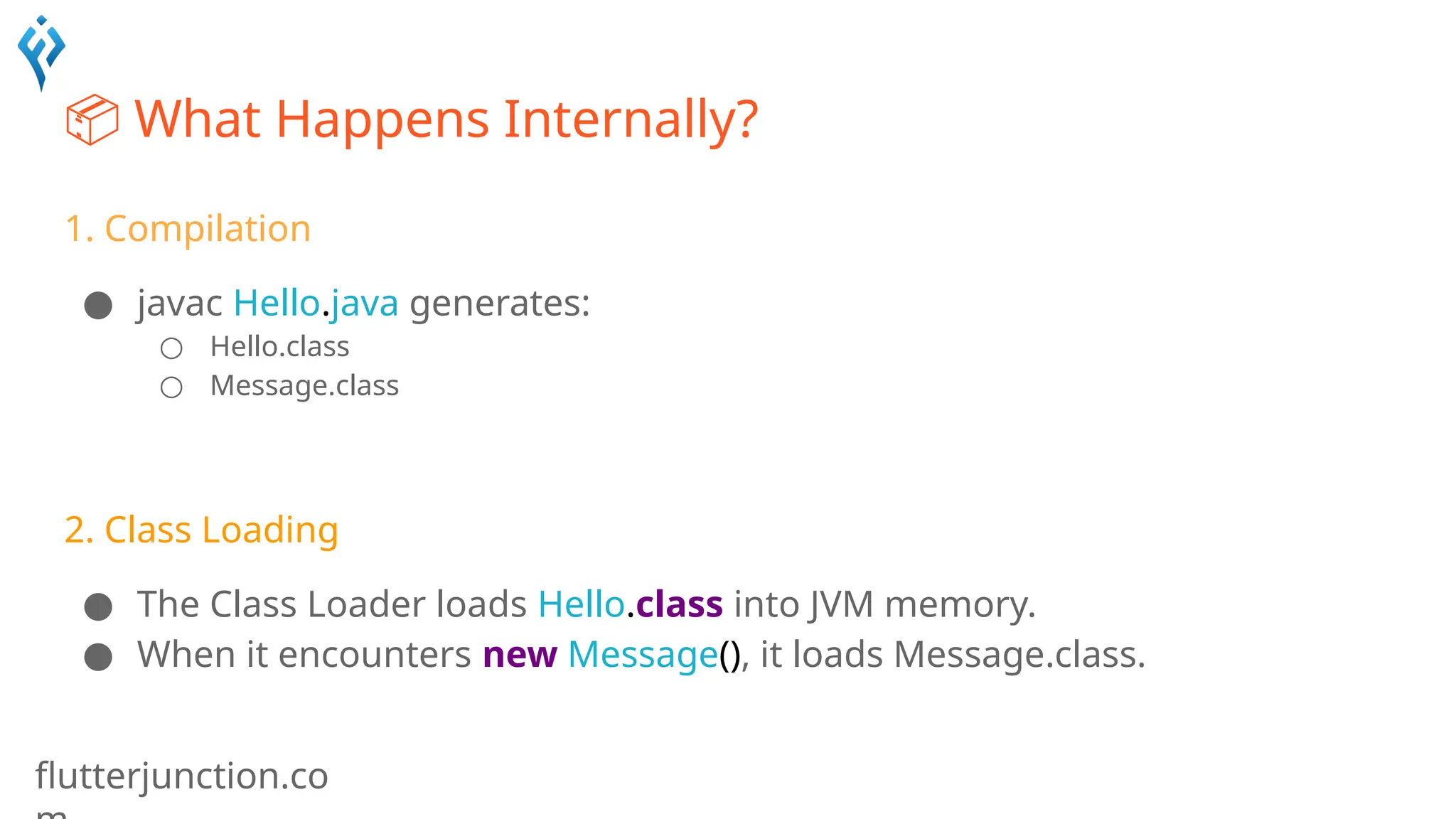 flutterjunction.co
📦 What Happens Internally?
1. Compilation
● javac Hello.java generates:
○ Hello.class
○ Message.class
2. Class Loading
● The Class Loader loads Hello.class into JVM memory.
● When it encounters new Message(), it loads Message.class.
 