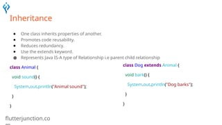flutterjunction.co
Inheritance
● One class inherits properties of another.
● Promotes code reusability.
● Reduces redundancy.
● Use the extends keyword.
● Represents Java IS-A type of Relationship i.e parent child relationship
class Animal {
void sound() {
System.out.println("Animal sound");
}
}
class Dog extends Animal {
void bark() {
System.out.println("Dog barks");
}
}
 