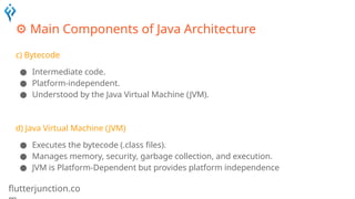 flutterjunction.co
⚙️Main Components of Java Architecture
c) Bytecode
● Intermediate code.
● Platform-independent.
● Understood by the Java Virtual Machine (JVM).
d) Java Virtual Machine (JVM)
● Executes the bytecode (.class files).
● Manages memory, security, garbage collection, and execution.
● JVM is Platform-Dependent but provides platform independence
 