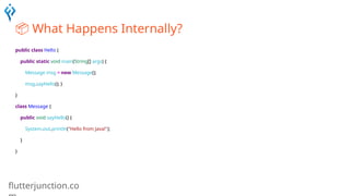 flutterjunction.co
📦 What Happens Internally?
public class Hello {
public static void main(String[] args) {
Message msg = new Message();
msg.sayHello(); }
}
class Message {
public void sayHello() {
System.out.println("Hello from Java!");
}
}
 
