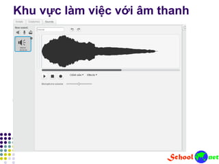 Khu vực làm việc với âm thanh
 