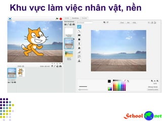 Khu vực làm việc nhân vật, nền
 
