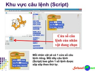 Khu vực câu lệnh (Script)
Mỗi nhân vật sẽ có 1 cửa sổ câu
lệnh riêng. Mỗi dãy câu lệnh
(Script) bao gồm 1 số lệnh được
sắp xếp theo thứ tự.
Cửa sổ câu
lệnh của nhân
vật đang chọn
 