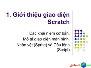 1. Giới thiệu giao diện
Scratch
Các khái niệm cơ bản.
Mô tả giao diện màn hình.
Nhân vật (Sprite) và Câu lệnh
(Script)
 