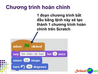 Chương trình hoàn chỉnh
1 đoạn chương trình bắt
đầu bằng lệnh này sẽ tạo
thành 1 chương trình hoàn
chỉnh trên Scratch
 