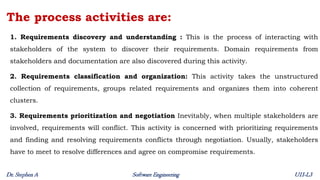 Unit 2 - Lecture 3 - The software requirements document.pdf