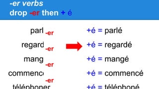 -er verbs 
drop -er then + é 
parler 
regarder 
manger 
commencer 
téléphoner 
+é = parlé 
+é = regardé 
+é = mangé 
+é = commencé 
+é = téléphoné 
-er 
-er 
-er 
-er 
 