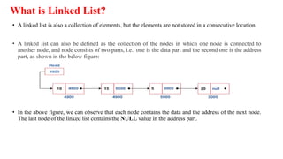 What is Linked List?
• A linked list is also a collection of elements, but the elements are not stored in a consecutive location.
• A linked list can also be defined as the collection of the nodes in which one node is connected to
another node, and node consists of two parts, i.e., one is the data part and the second one is the address
part, as shown in the below figure:
• In the above figure, we can observe that each node contains the data and the address of the next node.
The last node of the linked list contains the NULL value in the address part.
 