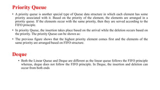 Priority Queue
• A priority queue is another special type of Queue data structure in which each element has some
priority associated with it. Based on the priority of the element, the elements are arranged in a
priority queue. If the elements occur with the same priority, then they are served according to the
FIFO principle.
• In priority Queue, the insertion takes place based on the arrival while the deletion occurs based on
the priority. The priority Queue can be shown as:
• The previous figure shows that the highest priority element comes first and the elements of the
same priority are arranged based on FIFO structure.
Deque
• Both the Linear Queue and Deque are different as the linear queue follows the FIFO principle
whereas, deque does not follow the FIFO principle. In Deque, the insertion and deletion can
occur from both ends
 