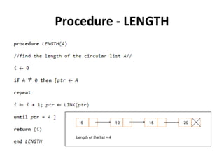 Unit 2 linked list | PPTX