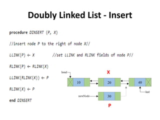 Unit 2 linked list | PPTX