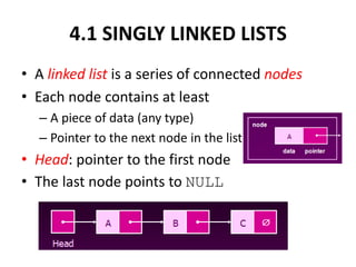Unit 2 linked list | PPT