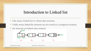 unit 2- linked list- PPT for btech students.pdf