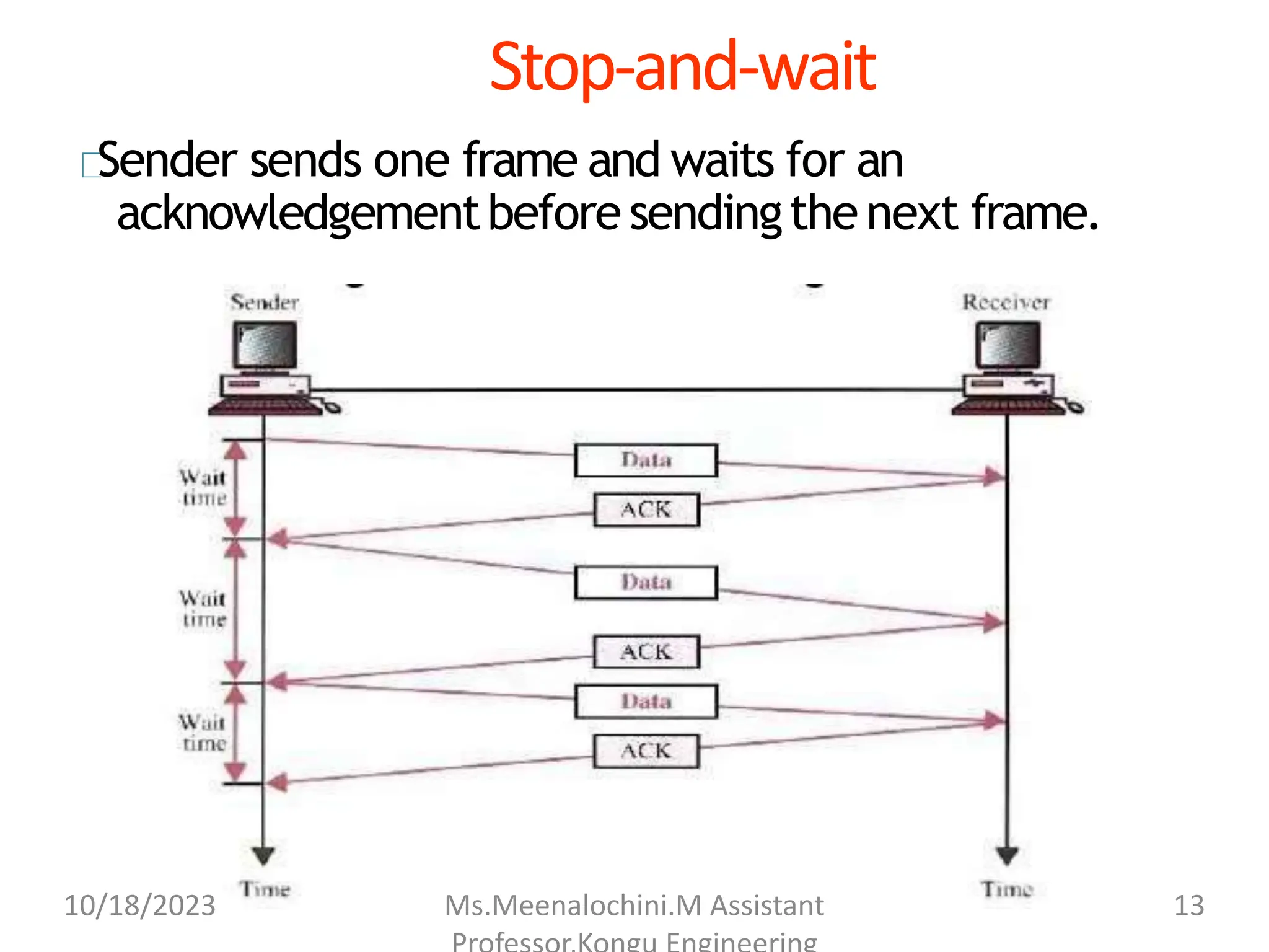 Stop-and-wait
Sender sends one frame and waits for an
acknowledgementbefore sendingthe next frame.
10/18/2023 Ms.Meenalochini.M Assistant 13
 