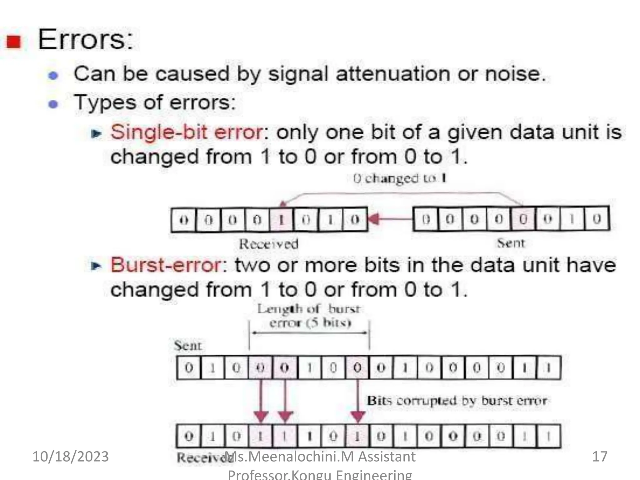 10/18/2023 Ms.Meenalochini.M Assistant 17
 