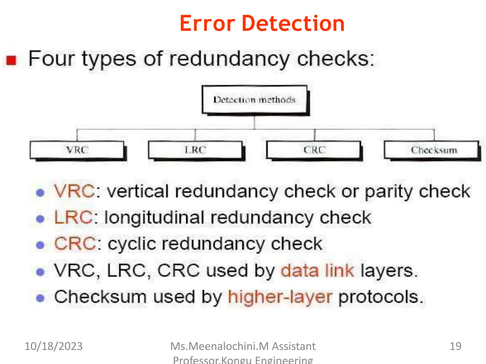 Error Detection
10/18/2023 Ms.Meenalochini.M Assistant 19
 