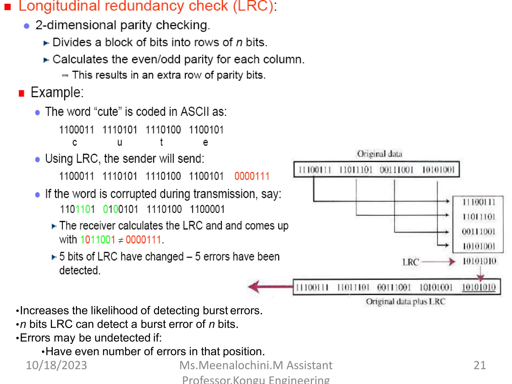 •Increases the likelihood of detecting burst errors.
•n bits LRC can detect a burst error of n bits.
•Errors may be undetected if:
•Have even number of errors in that position.
10/18/2023 Ms.Meenalochini.M Assistant 21
 