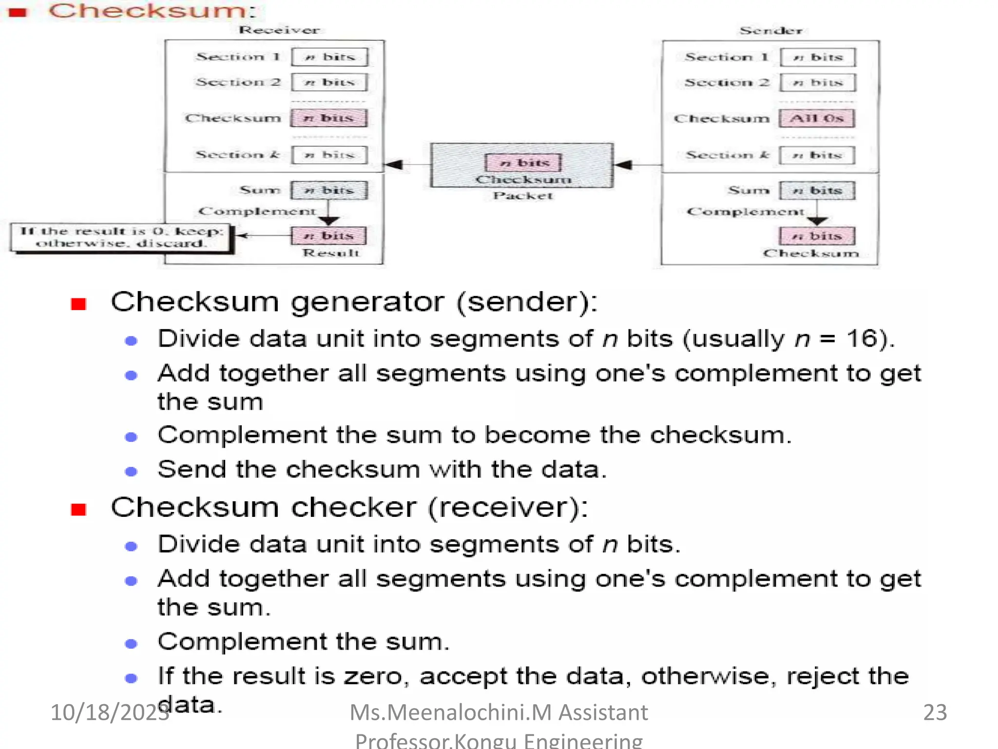 10/18/2023 Ms.Meenalochini.M Assistant 23
 