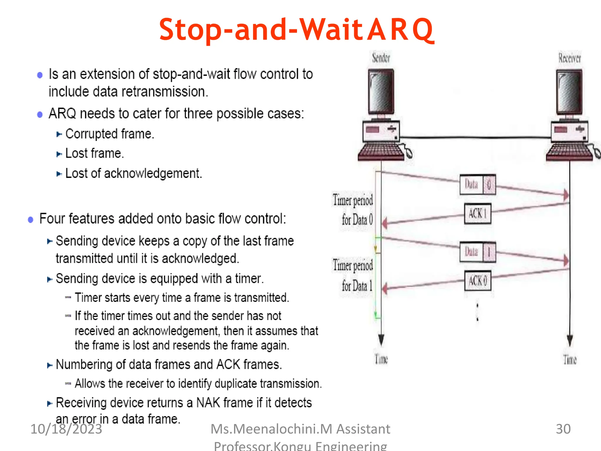 Stop-and-WaitARQ
10/18/2023 Ms.Meenalochini.M Assistant 30
 