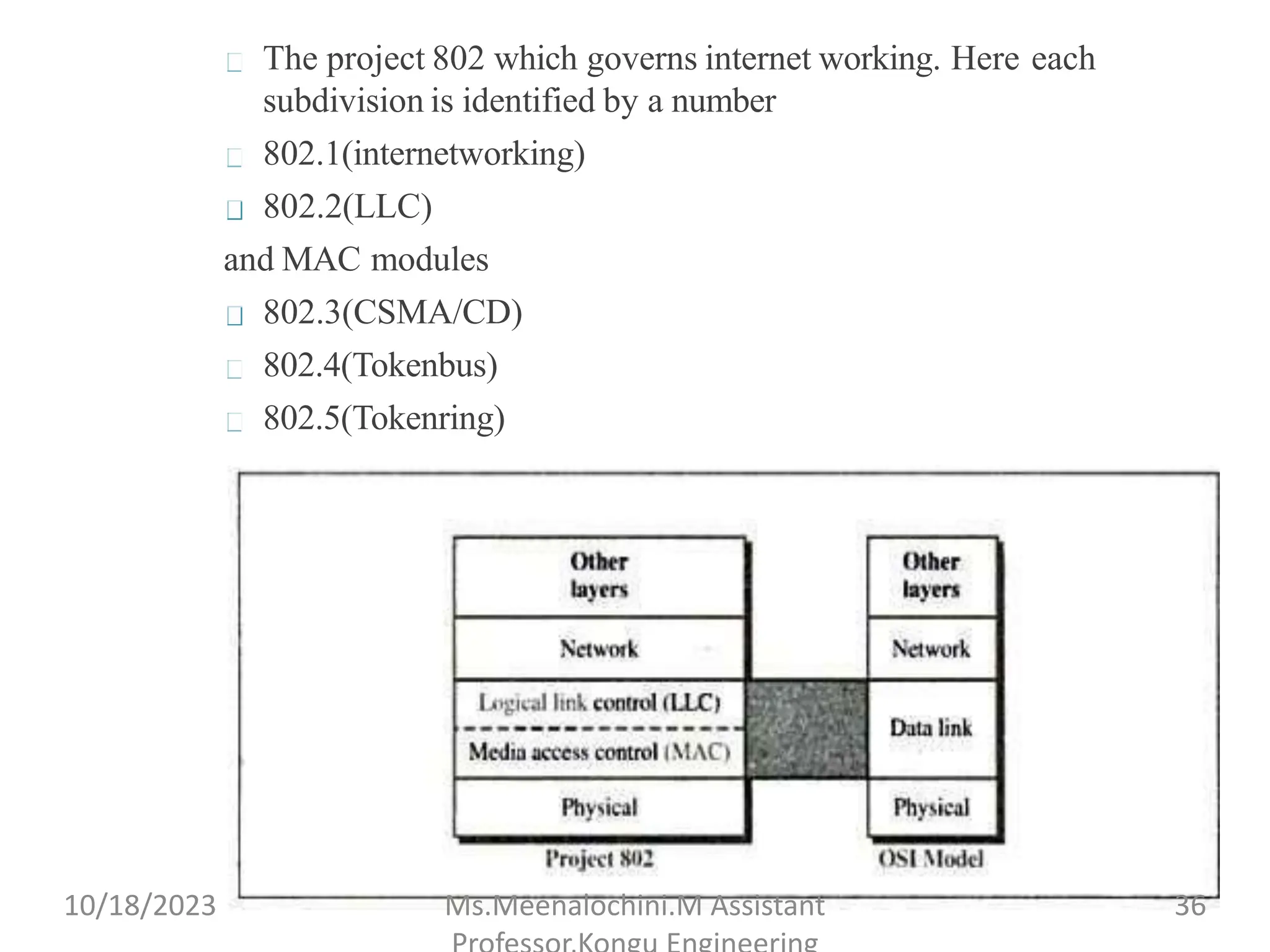 The project 802 which governs internet working. Here each
subdivision is identified by a number
802.1(internetworking)
802.2(LLC)
and MAC modules
802.3(CSMA/CD)
802.4(Tokenbus)
802.5(Tokenring)
10/18/2023 Ms.Meenalochini.M Assistant 36
 