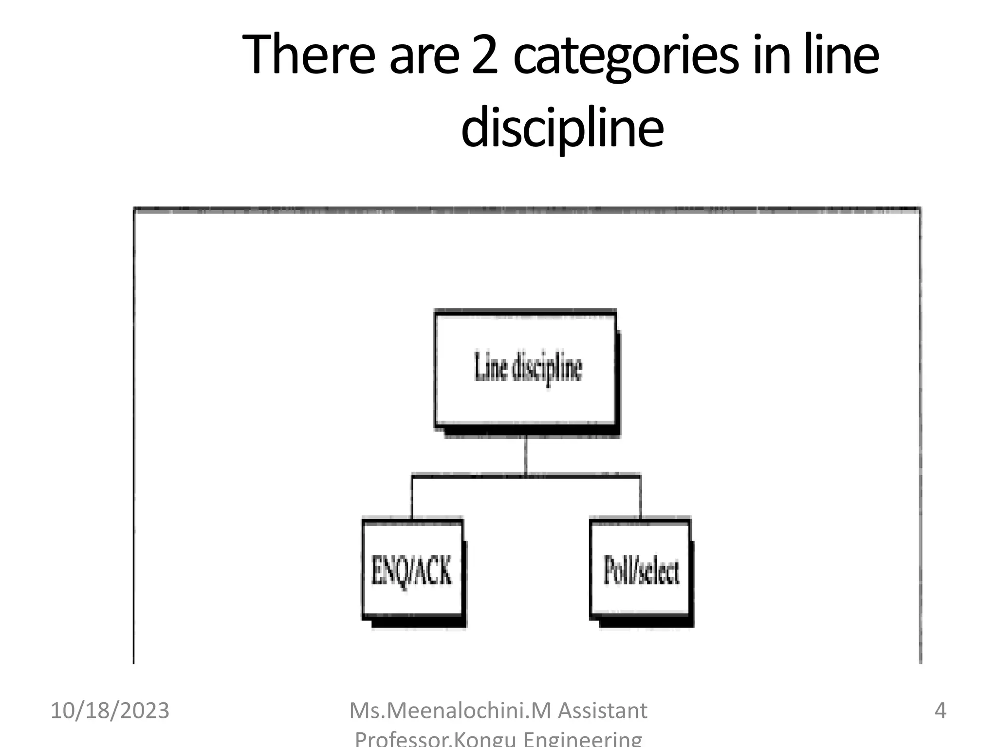 There are2 categories inline
discipline
10/18/2023 Ms.Meenalochini.M Assistant 4
 