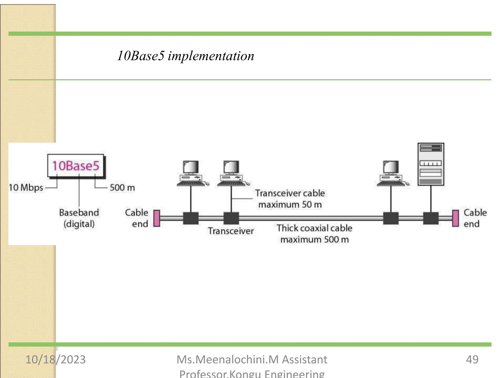 10Base5 implementation
10/18/2023 Ms.Meenalochini.M Assistant 49
 