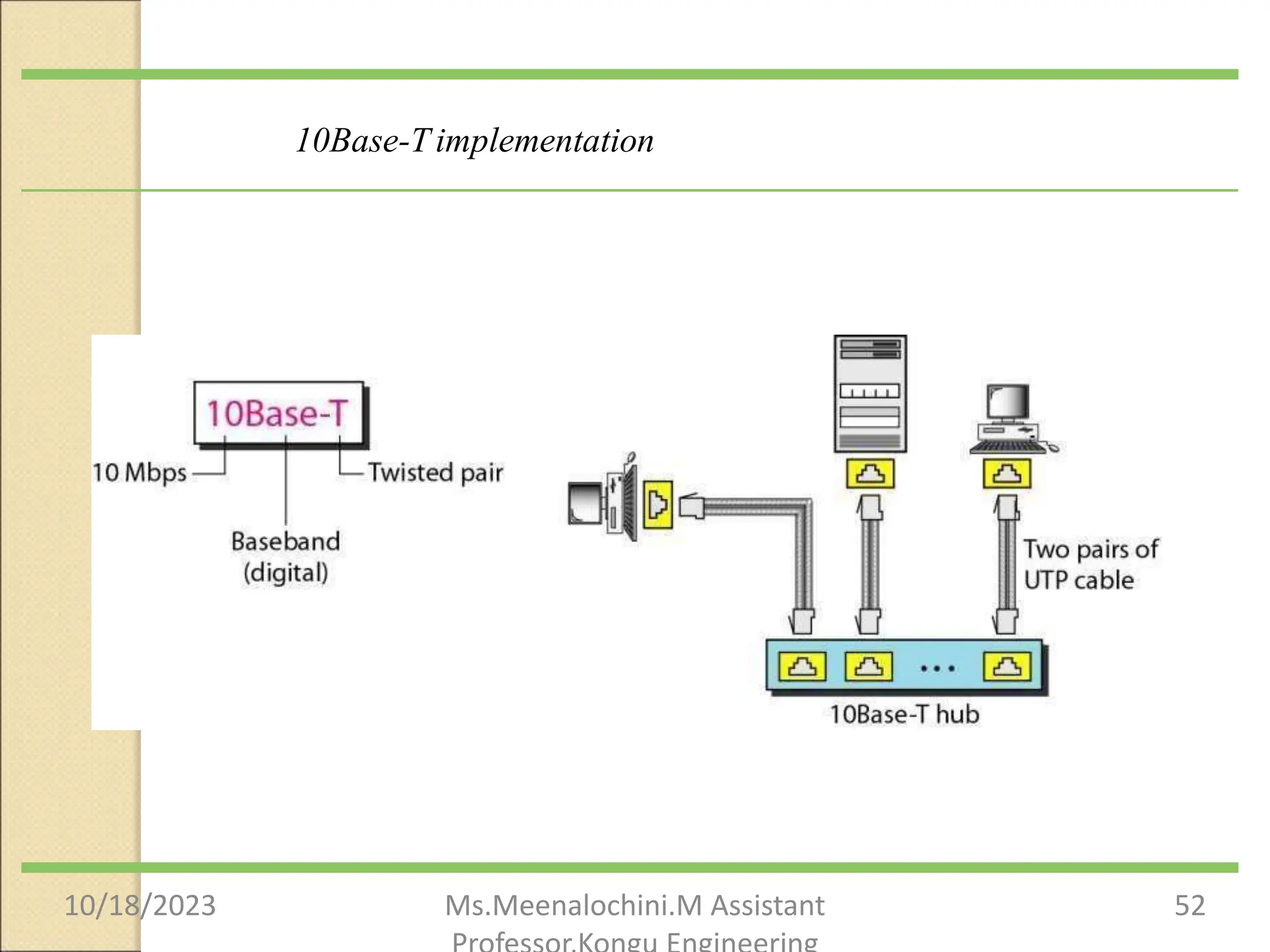 10Base-T implementation
10/18/2023 Ms.Meenalochini.M Assistant 52
 