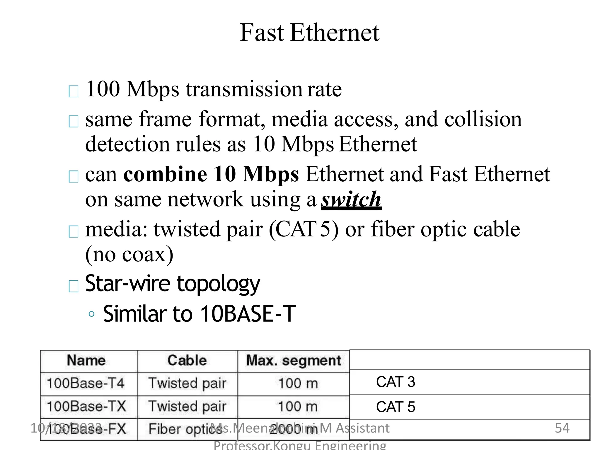 Fast Ethernet
100 Mbps transmission rate
same frame format, media access, and collision
detection rules as 10 Mbps Ethernet
can combine 10 Mbps Ethernet and Fast Ethernet
on same network using a switch
media: twisted pair (CAT5) or fiber optic cable
(no coax)
Star-wire topology
◦ Similar to 10BASE-T
CAT 3
CAT 5
10/18/2023 Ms.Meenalochini.M Assistant 54
 