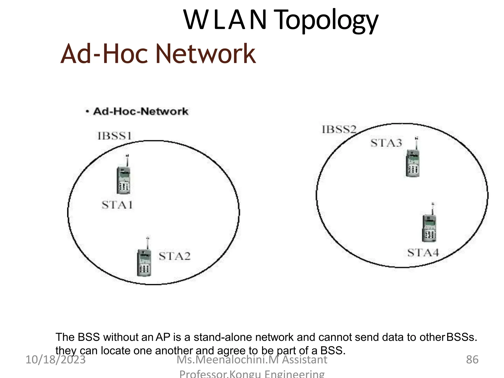 WLAN Topology
Ad-Hoc Network
The BSS without an AP is a stand-alone network and cannot send data to otherBSSs.
they can locate one another and agree to be part of a BSS.
10/18/2023 Ms.Meenalochini.M Assistant 86
 