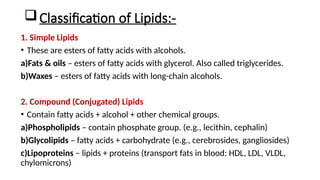UNIT_2-__LIPIDS[1].pptx................. | PPTX