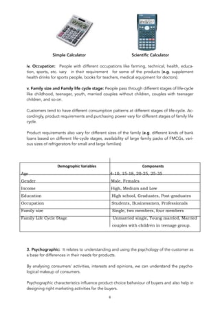 ! !
Simple Calculator Scientiﬁc Calculator
iv. Occupation: People with different occupations like farming, technical, health, educa-
tion, sports, etc. vary in their requirement for some of the products (e.g. supplement
health drinks for sports people, books for teachers, medical equipment for doctors).
v. Family size and Family life cycle stage: People pass through different stages of life-cycle
like childhood, teenager, youth, married couples without children, couples with teenager
children, and so on.
Customers tend to have different consumption patterns at different stages of life-cycle. Ac-
cordingly, product requirements and purchasing power vary for different stages of family life
cycle.
Product requirements also vary for different sizes of the family (e.g. different kinds of bank
loans based on different life-cycle stages, availability of large family packs of FMCGs, vari-
ous sizes of refrigerators for small and large families)
Table: Demographic Segmentation and Variables
3. Psychographic: It relates to understanding and using the psychology of the customer as
a base for differences in their needs for products.
By analysing consumers’ activities, interests and opinions, we can understand the psycho-
logical makeup of consumers.
Psychographic characteristics influence product choice behaviour of buyers and also help in
designing right marketing activities for the buyers.
6
	Demographic	Variables																																																		Components	
Age 4-10, 15-18, 20-25, 25-35
Gender Male, Females
Income High, Medium and Low
Education High school, Graduates, Post-graduates
Occupation Students, Businessmen, Professionals
Family size Single, two members, four members
Family Life Cycle Stage Unmarried single, Young married, Married
couples with children in teenage group.
 