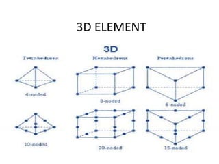 Unit 2 - Meshing Techniques.pptx