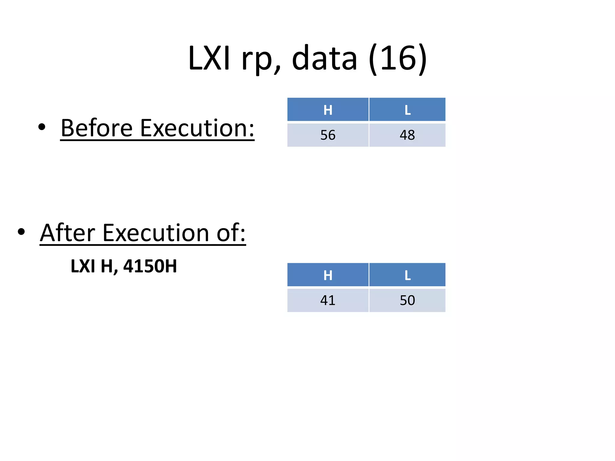 LXI rp, data (16)
• Before Execution:
H L
56 48
• After Execution of:
LXI H, 4150H H L
41 50
 