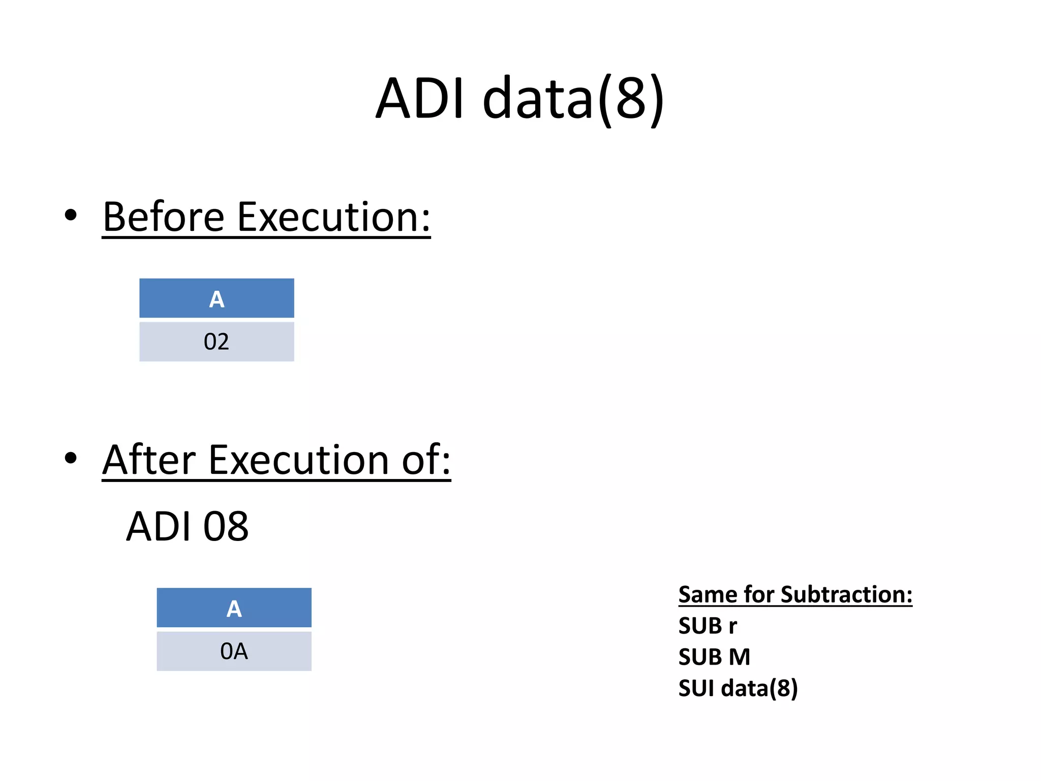 ADI data(8)
• Before Execution:
A
02
• After Execution of:
ADI 08
A
0A
Same for Subtraction:
SUB r
SUB M
SUI data(8)
 