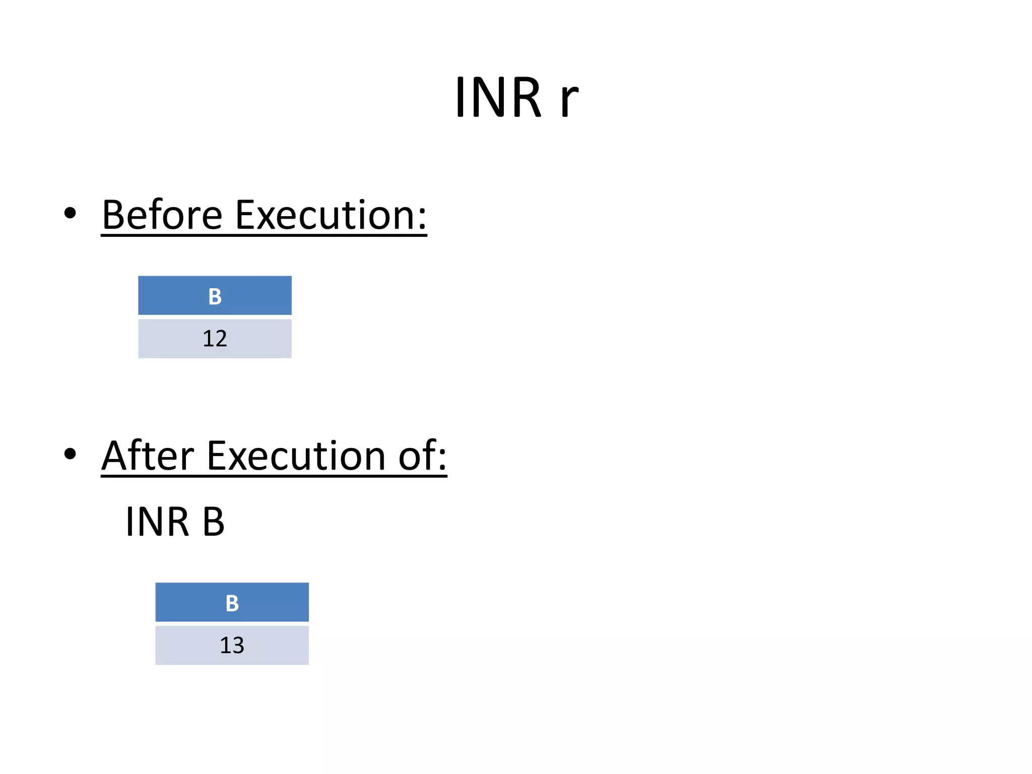 INR r
• Before Execution:
B
12
• After Execution of:
INR B
B
13
 