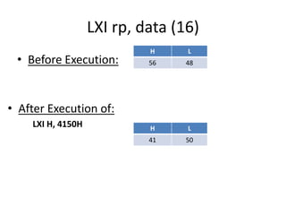 LXI rp, data (16)
• Before Execution:
H L
56 48
• After Execution of:
LXI H, 4150H H L
41 50
 