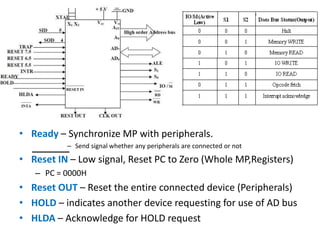 • Ready – Synchronize MP with peripherals.
– Send signal whether any peripherals are connected or not
• Reset IN – Low signal, Reset PC to Zero (Whole MP,Registers)
– PC = 0000H
• Reset OUT – Reset the entire connected device (Peripherals)
• HOLD – indicates another device requesting for use of AD bus
• HLDA – Acknowledge for HOLD request
 