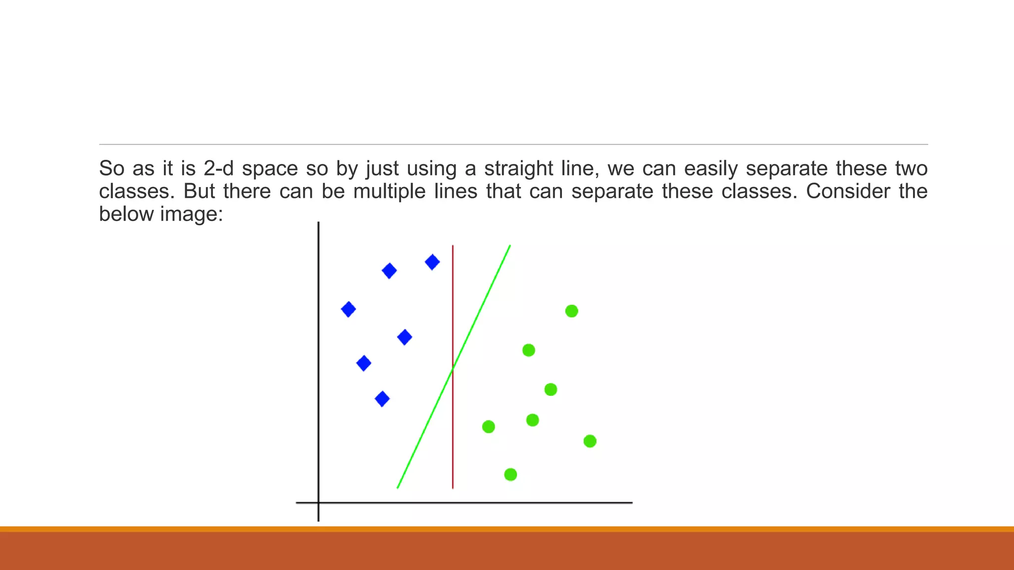 So as it is 2-d space so by just using a straight line, we can easily separate these two
classes. But there can be multiple lines that can separate these classes. Consider the
below image:
 