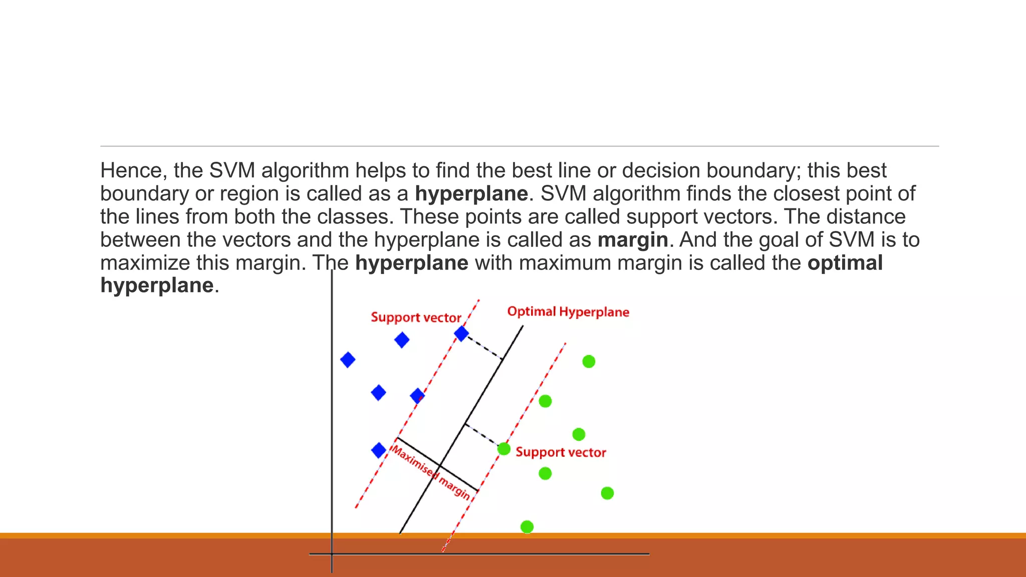 Hence, the SVM algorithm helps to find the best line or decision boundary; this best
boundary or region is called as a hyperplane. SVM algorithm finds the closest point of
the lines from both the classes. These points are called support vectors. The distance
between the vectors and the hyperplane is called as margin. And the goal of SVM is to
maximize this margin. The hyperplane with maximum margin is called the optimal
hyperplane.
 