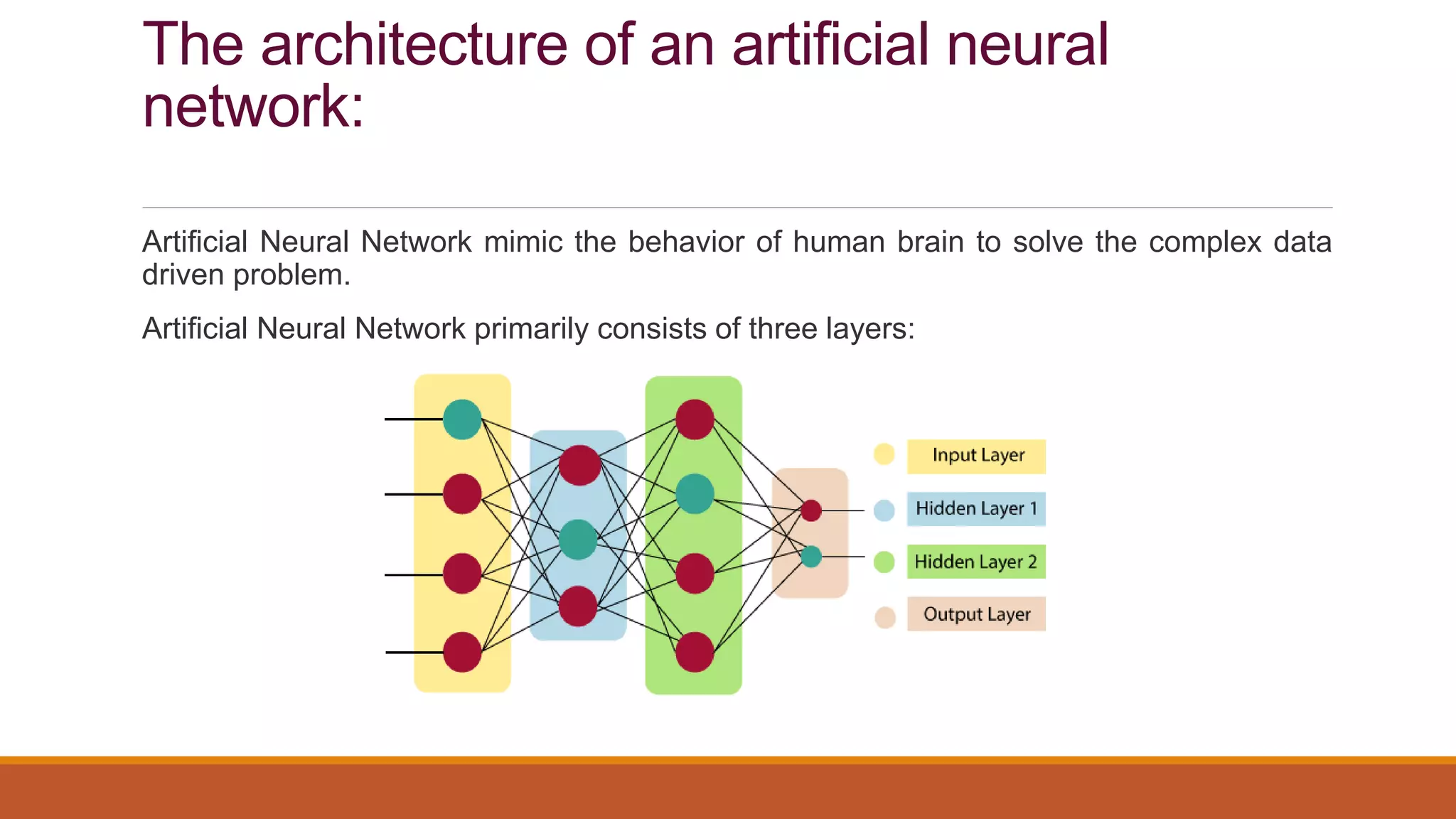 The architecture of an artificial neural
network:
Artificial Neural Network mimic the behavior of human brain to solve the complex data
driven problem.
Artificial Neural Network primarily consists of three layers:
 