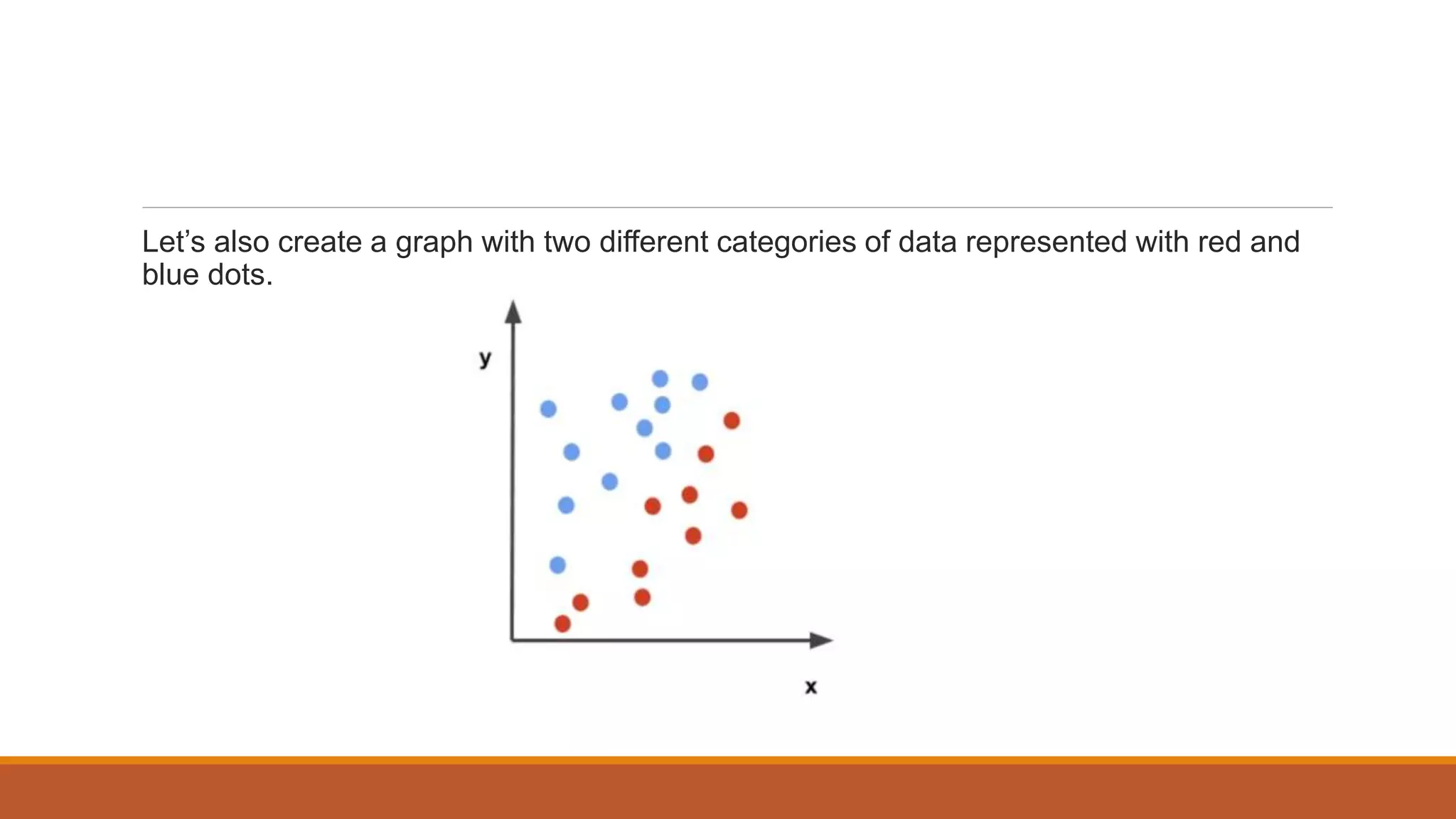 Let’s also create a graph with two different categories of data represented with red and
blue dots.
 